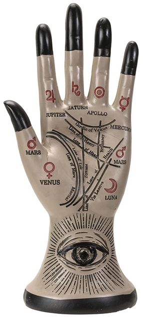 Palmistry Hand